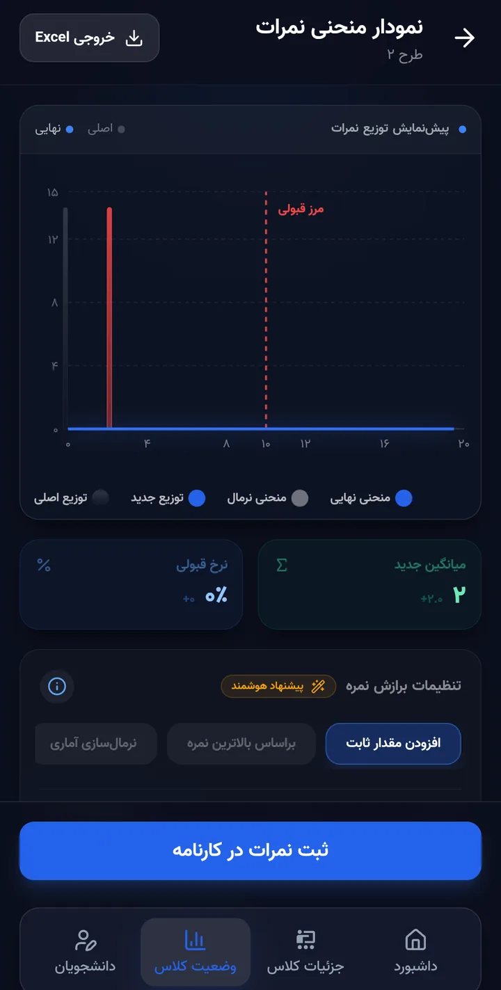 صفحه تراز نمرات در آکادس